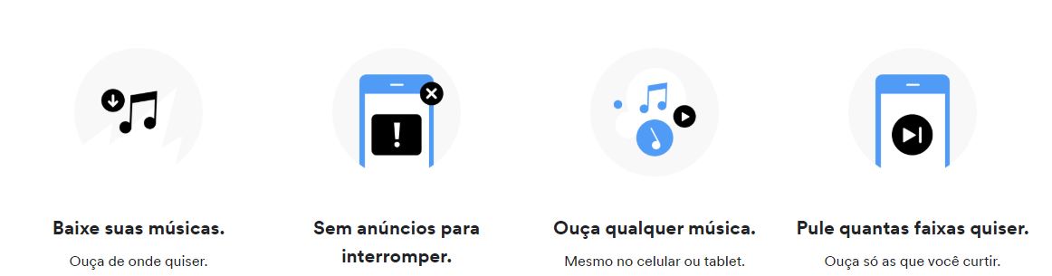 fonctionnalités spotify